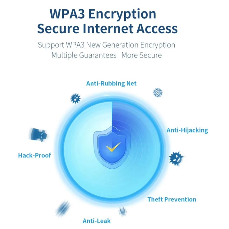 COMFAST CF-940F 300Mbps WiFi6 USB Adapter 2.4GHz WiFi Antena Wireless Network Card by COMFAST