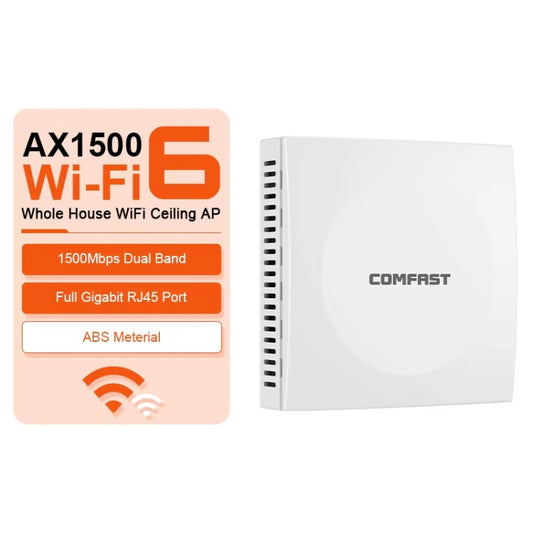 COMFAST CF-E591AX 1500Mbps Dual-Band WiFi6 In-Wall AP Supports 48V POE Power Supply by COMFAST