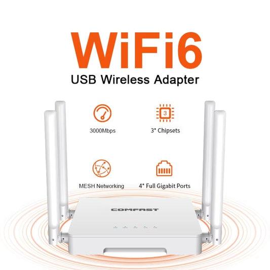 COMFAST CF-WR630AX 3000Mbps Dual-Band WiFi6 MESH Router 4x5dBi Antenna AU Plug by COMFAST