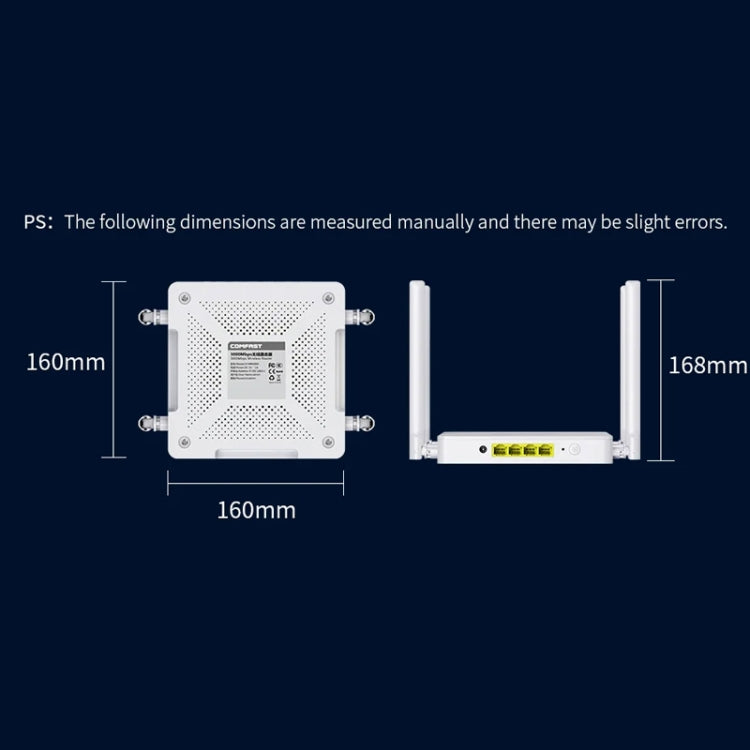 COMFAST CF-WR630AX 3000Mbps Dual-Band WiFi6 MESH Router 4x5dBi Antenna UK Plug by COMFAST