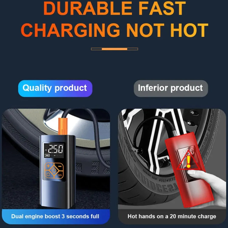 Car Portable Mini Tire Intelligent Air Pump, Style: Wired by buy2fix