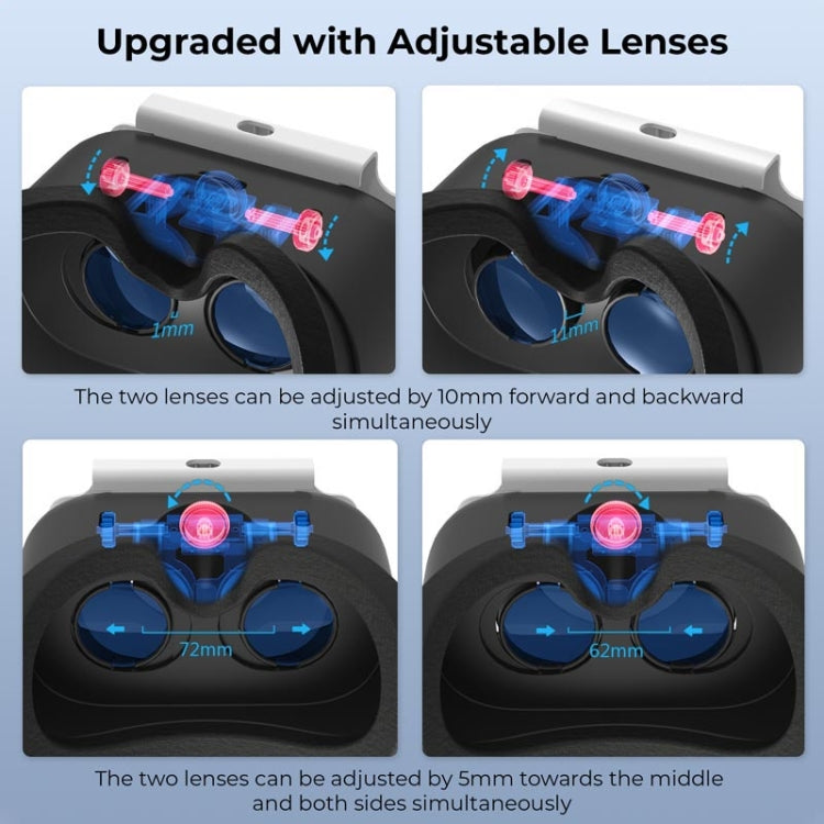 DEVASO Compatible With Switch / Switch OLED Display Game Console HD 3D VR Glasses Headband Adjustment Accessories(Black White) by buy2fix