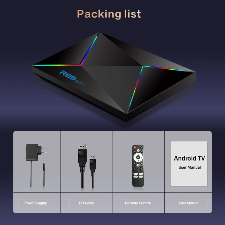 4G+32G US Plug R69PLUS Allwinner H728 Octa-Core ARM Cortex A55 Android 14 Network Box Player by buy2fix