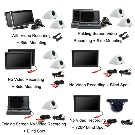 5 Inch AHD Video Monitor Car Reversing High-Definition Camera, Specification: No Video Recording + 720P Blind Spot by buy2fix