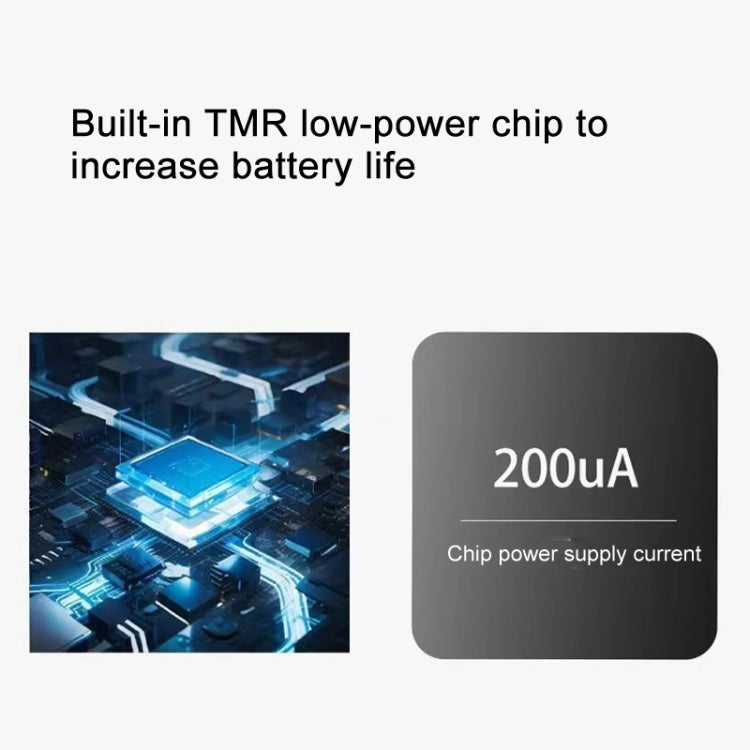 For Nintendo Switch / Lite / OLED TMR Upgraded Hall Joystick No Drifting Electromagnetic Stick(Black) by buy2fix