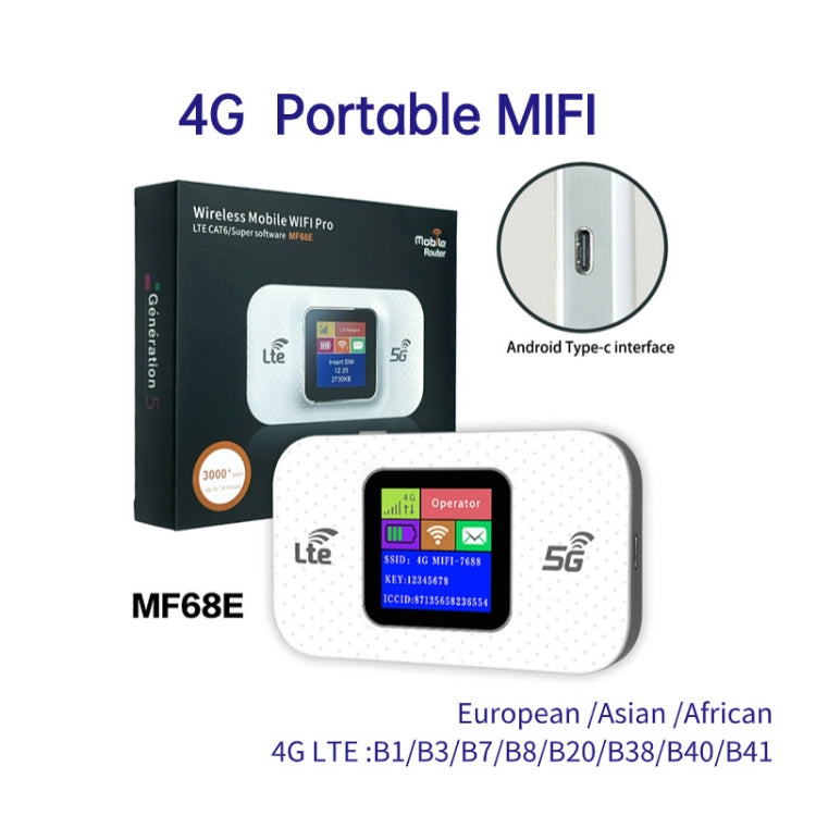 MF68E Eurasian Version 4G Mobile WiFi Plug-in Wireless Router Car Portable WiFi by buy2fix