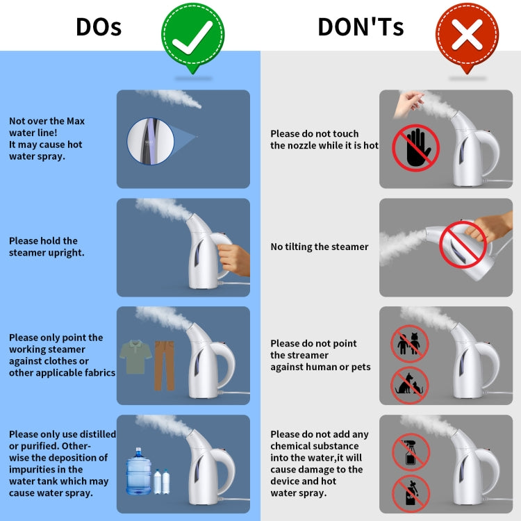 LM-1609S Portable Steam Handheld Electric Iron Home Mini Hanging Iron, Spec: EU Plug by buy2fix