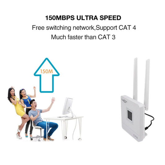Asian Version B1/3/5/38/39/40/41 4G LTE CPE Colorful Screen Router Triple Network Plug and Play Mobile Router, EU Plug by buy2fix