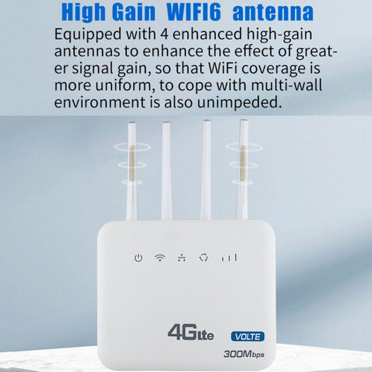 European Version 4G WiFi6 VOLTE CPE Wireless SIM Card Router With RJ45+RJ11, US Plug by buy2fix
