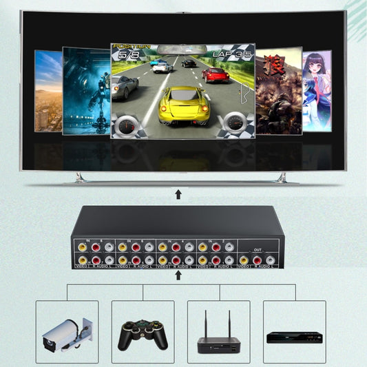 VSW81 AV 8 In 1 Out Audio and Video Switcher RCA Switch Splitter(Black) - Splitter Adapter by buy2fix | Online Shopping UK | buy2fix