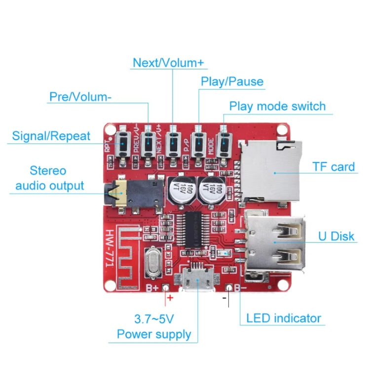 Bluetooth Decoder Board MP3 Lossless Car Speaker Amplifier Modification Bluetooth 4.1 Circuit Board(5 Keys) by buy2fix