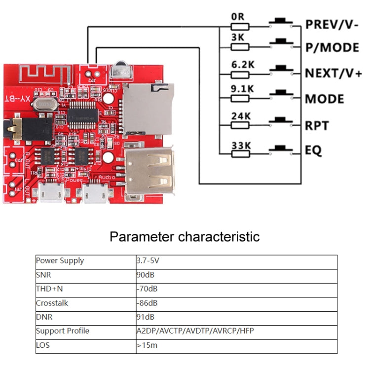 Bluetooth 4.1 MP3 Decoding Module Audio Receiver Board Lossless Car Speaker Amplifier Modified Circuit Board(With RC Red) by buy2fix
