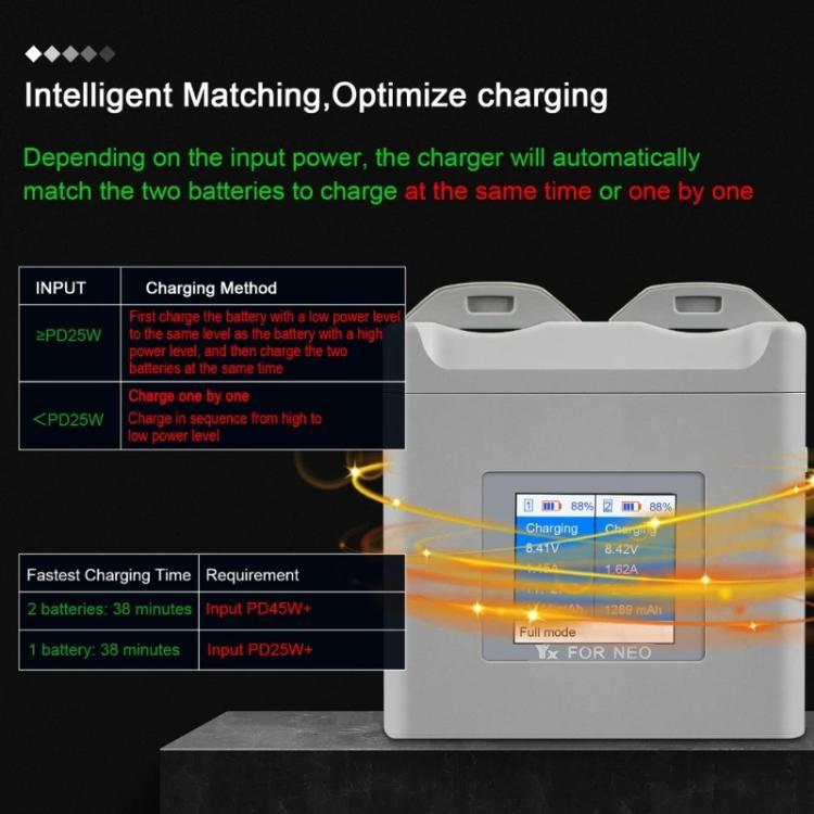For DJI Neo Drone YX Color Screen Battery Charger Charge 2 Batteries(Gray) - Other by YX | Online Shopping UK | buy2fix