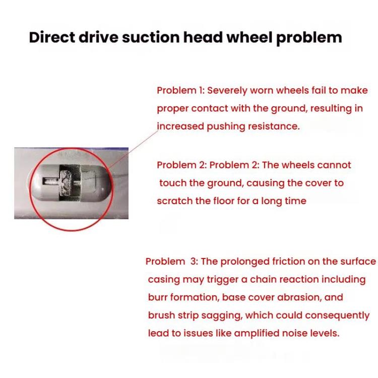 Large Wheel For Dyson Vacuum Cleaner V6 V7 V8 V10 Motorized Head Replacement - For Dyson Accessories by buy2fix | Online Shopping UK | buy2fix