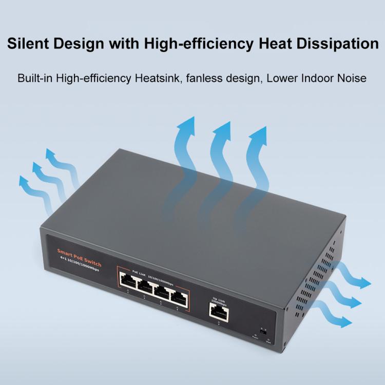 Waveshare 120W Industrial 4-Ports Gigabit Ethernet PoE Switch(EU Plug) - Switch by Waveshare | Online Shopping UK | buy2fix