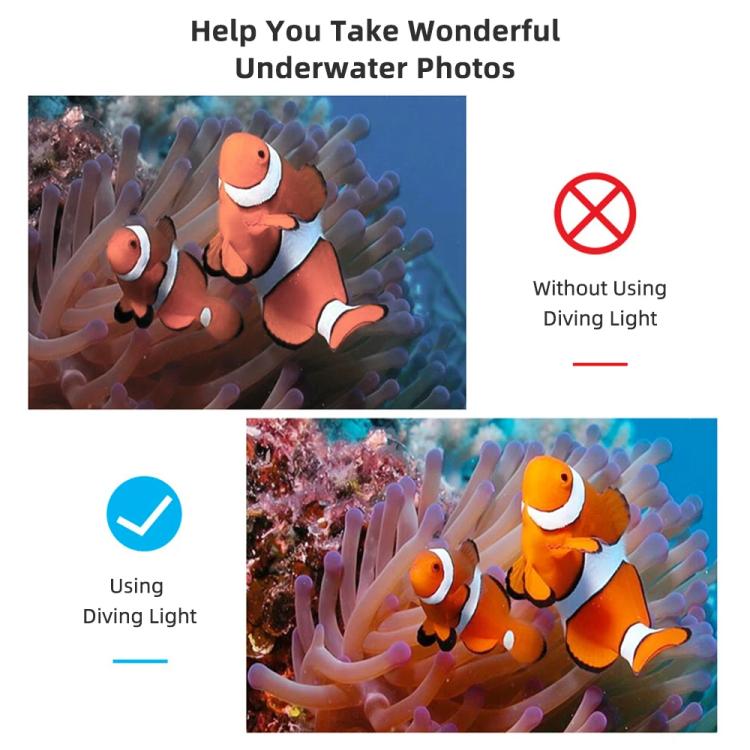 SL-104 48 LEDs Dual-color 40m Diving Waterproof Fill Light Camera Video Photo Studio Light - by buy2fix | Online Shopping UK | buy2fix