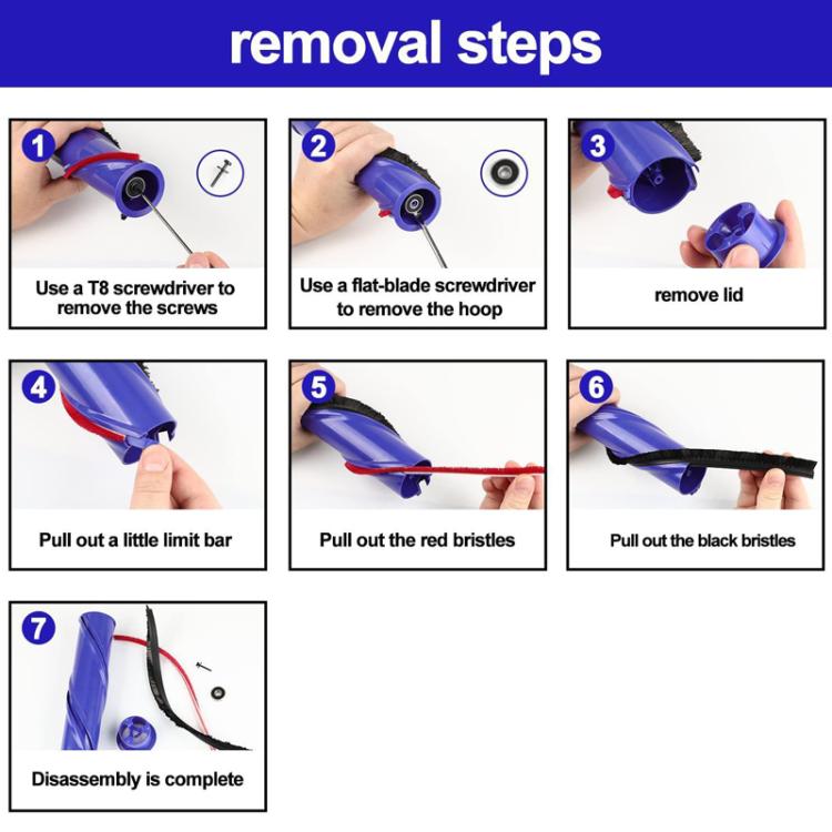 1set 571 Wide Rolling Brush Plush Strips For Dyson Vacuum Cleaner V7 / V8 / V10 / V11 Direct Drive Brush Head - For Dyson Accessories by buy2fix | Online Shopping UK | buy2fix