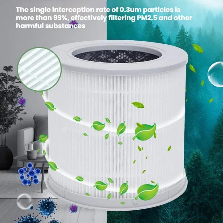 For Xiaomi Air Purifier 4 Compact Series Filter Replacement Parts - Air Purifiers Parts by buy2fix | Online Shopping UK | buy2fix