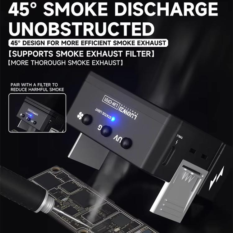 LUOWEI CF01 Cell Phone Repair 3 In 1 UV Curing Lamp Cooling Smoke Extractor Fan Dust Developer Lamps - Others by LUOWEI | Online Shopping UK | buy2fix
