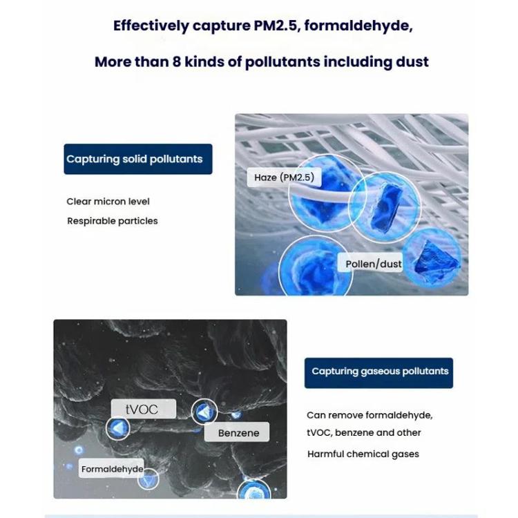 HEPA Filter Air Purifier Antibacterial Filter For Dyson HP06 / TP06 / HP07 / TP09 / HP09 / PH02 - For Dyson Accessories by buy2fix | Online Shopping UK | buy2fix