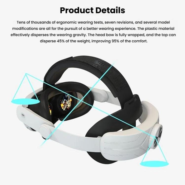 For Meta Quest 3 / 3S Adjustable Headband No Face Pressure VR Head Strap Accessories(White) - VR Accessories by buy2fix | Online Shopping UK | buy2fix