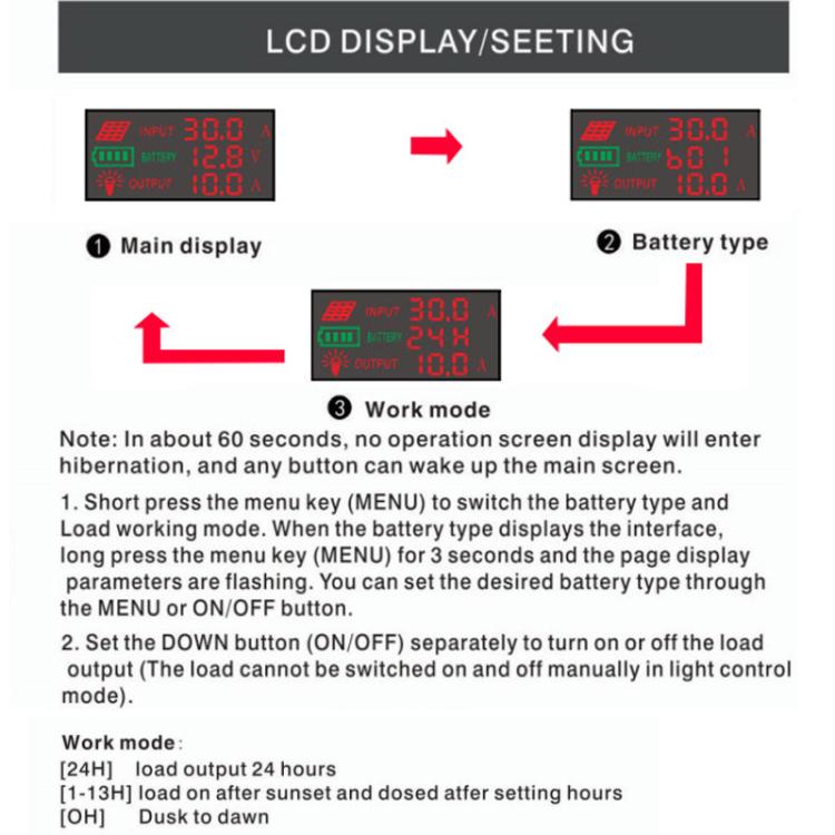 60A 12V 24V Setup-Free Color Screen Luminous Display Solar Controller PV Solar Charge Controller - Others by buy2fix | Online Shopping UK | buy2fix