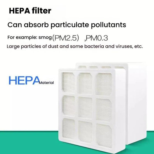 For IQAir HP100 / 250 HyperHEPA Air Purifier Filter - Air Purifiers Parts by buy2fix | Online Shopping UK | buy2fix