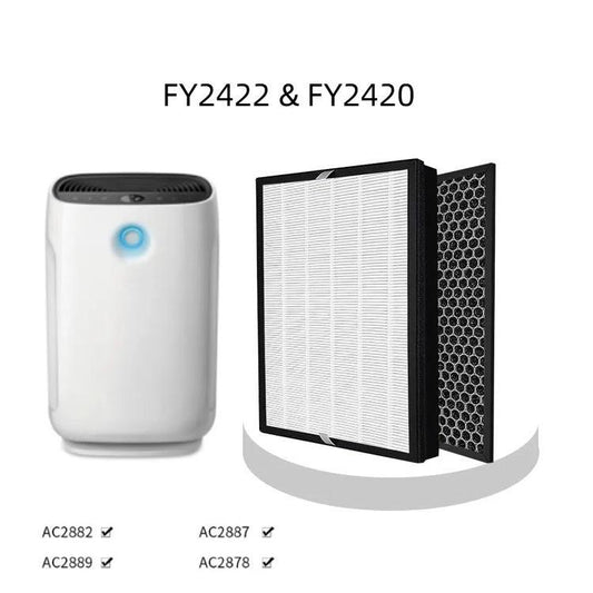 FY2422 & FY2420 Replacement Air Filter For Philips Air Purifier Models AC2422, AC2420, AC2882, AC2878, AC2887, AC3822 - Air Purifiers Parts by buy2fix | Online Shopping UK | buy2fix