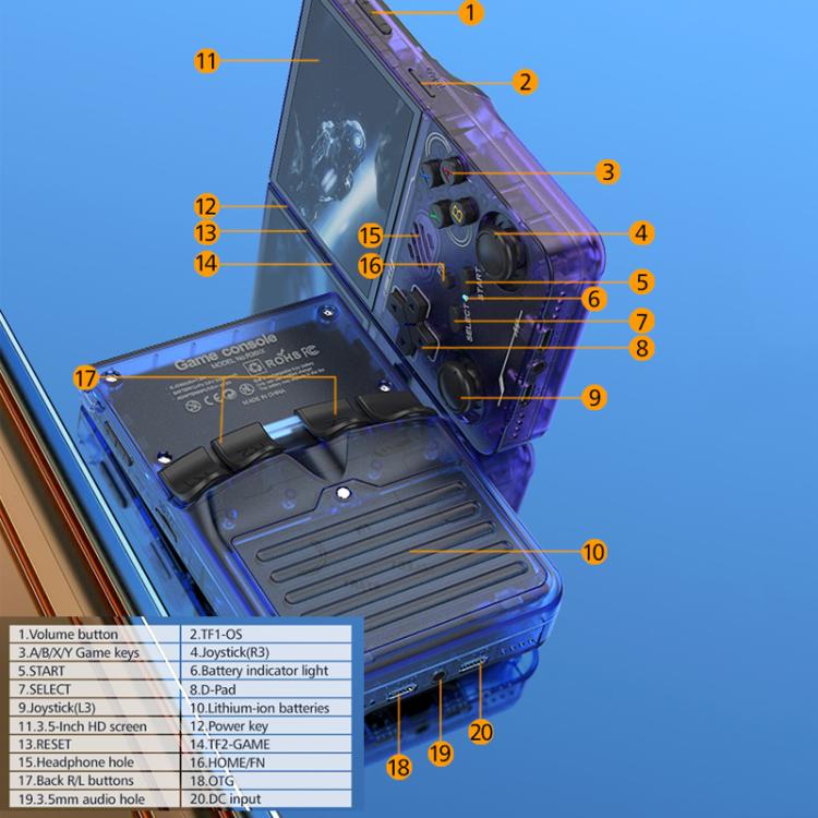 R36XX Dual-Band WiFi Handheld Game Console 3.5-Inch IPS HD Mipi Screen Open-Source Linux OS 128G(Transparent Black) - Pocket Console by buy2fix | Online Shopping UK | buy2fix