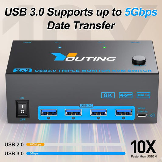 YOUTING YT-203HD 2 In 3 Out KVM USB3.0 Switch UK Plug - Switch by YOUTING | Online Shopping UK | buy2fix