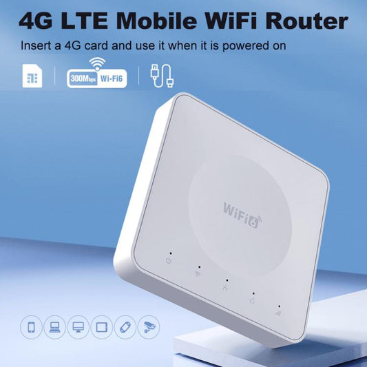 E8 4G Mini CPE Wireless Plug Card Router Dual Network Port WiFi6 Wireless Hotspot(White) - 4G Mobile Wifi by buy2fix | Online Shopping UK | buy2fix