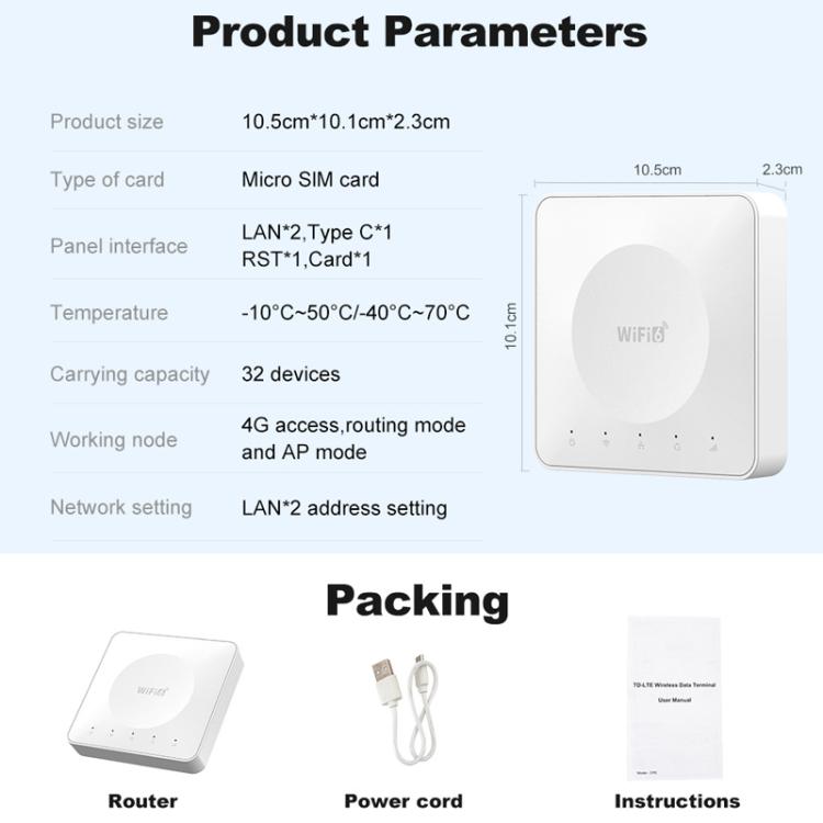 E8 4G Mini CPE Wireless Plug Card Router Dual Network Port WiFi6 Wireless Hotspot(White) - 4G Mobile Wifi by buy2fix | Online Shopping UK | buy2fix