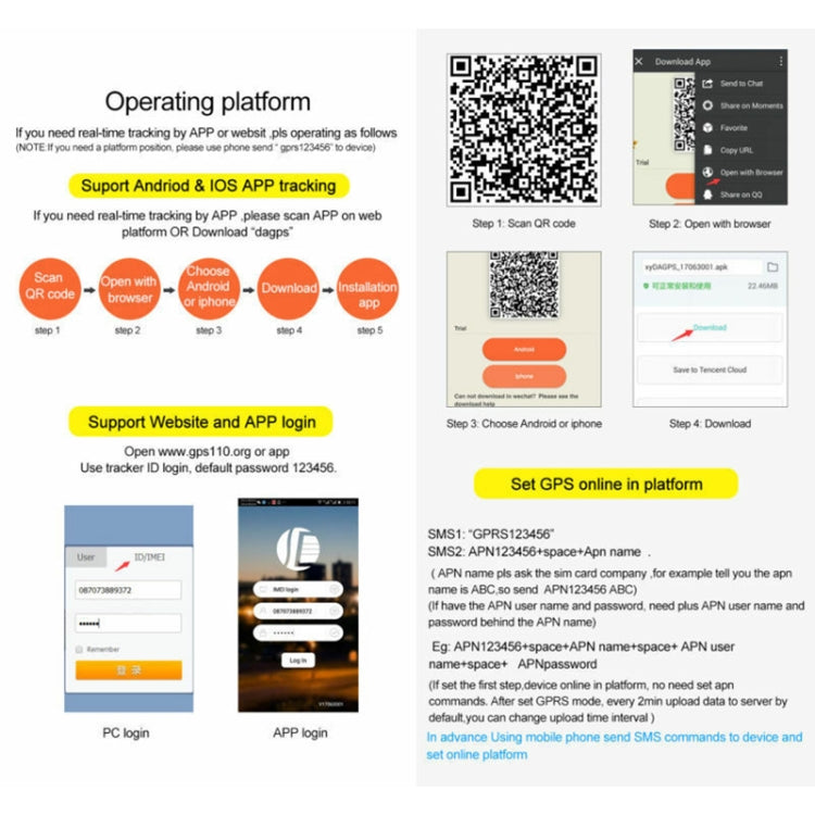 TK200 2G IP67 Waterproof GPS / GPRS / GSM Personal / Goods / Pet / Bag Locator Pet Collar Real-time Tracking Device by buy2fix