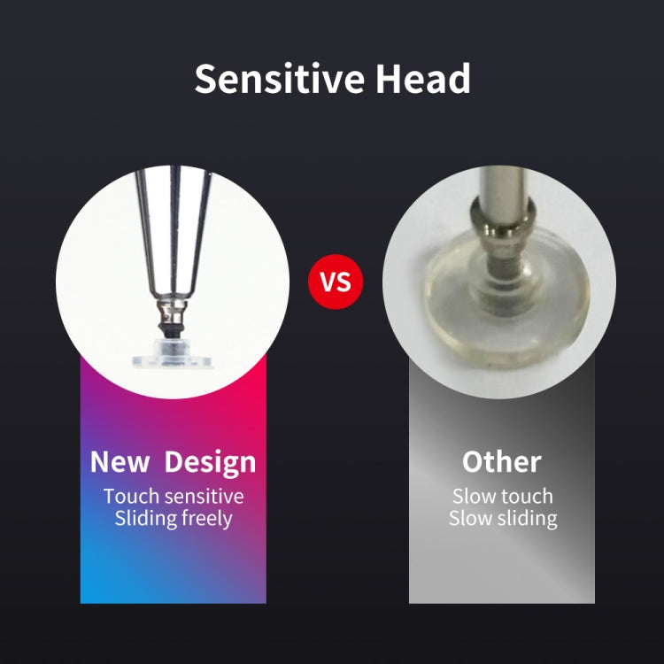 JD01 Universal Magnetic Pen Cap + Disc + Spare Pen Head Stylus Pen for Smart Tablets and Mobile Phones(White) by buy2fix