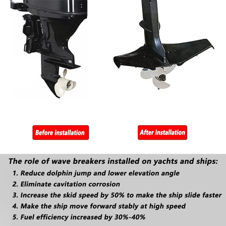 Outboard Motor Wave Pressure Board Sliding Wing Tail for 4 to 50HP Outdrive Stabilizer by buy2fix