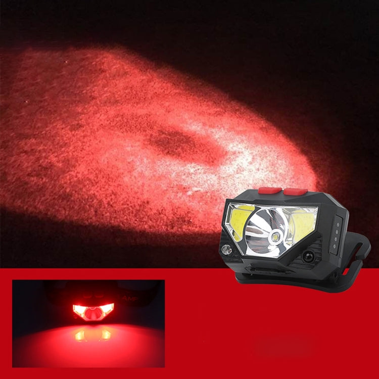 XPG+COB Charging Induction Strong Light Headlight with Power Display by YWXLight