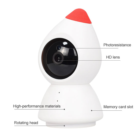 YT43 2 Million Pixels HD Wireless Indoor Home Little Red Riding Hood Camera, Support Motion Detection & Infrared Night Vision & Micro SD Card(EU Plug) by buy2fix