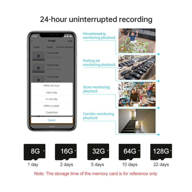 Sricam SP028 1080P HD Outdoor PTZ Camera, Support Two Way Audio / Motion Detection / Humanoid Detection / Color Night Vision / TF Card, US Plug by Sricam