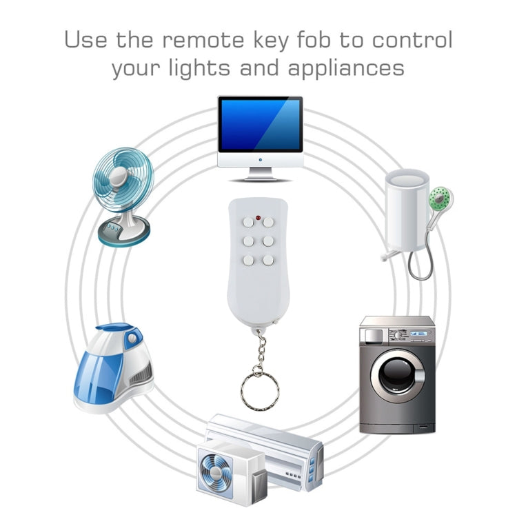 220V Indoor Wireless Smart Remote Control Power Switch, CN Plug by buy2fix