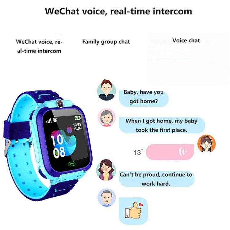 Q12 1.44 inch Color Screen Smartwatch for Children, Not Waterproof, Support LBS Positioning / Two-way Dialing / SOS / Voice Monitoring / Setracker APP (Pink) by buy2fix