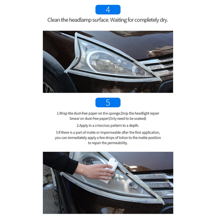 Car Headlight Scratch Yellowing Repair Fluid Set, Capacity: 30ml by buy2fix