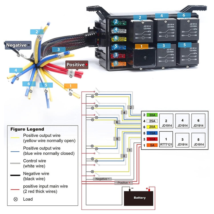 24V 5 Pin Car 6 Slots Waterproof Relay Fuse Box with Cable by buy2fix