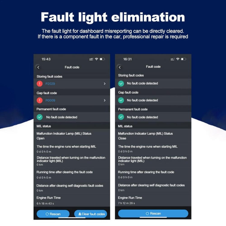 V30 12V Car OBD2 ELM327 Bluetooth Connection Fault Diagnosis Instrument by buy2fix