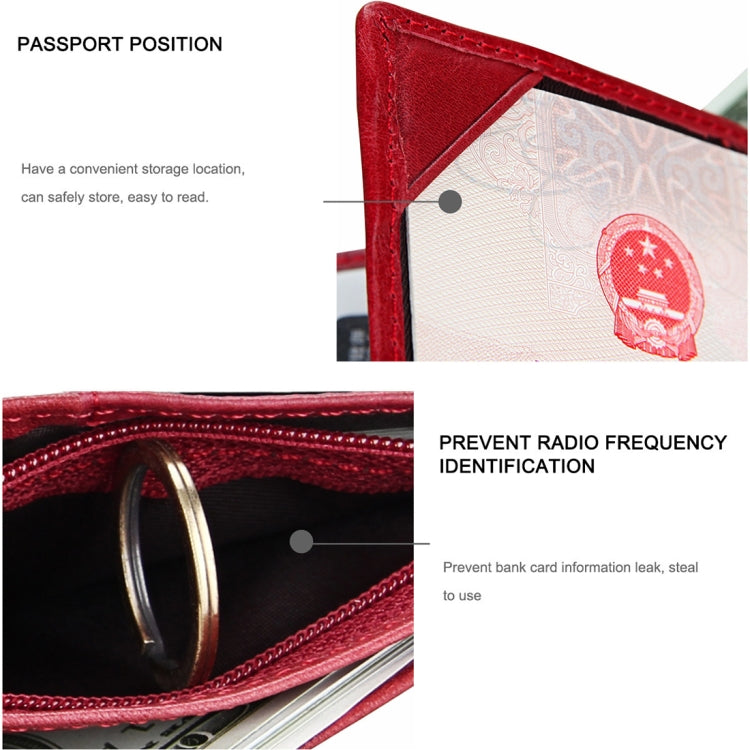 Antimagnet RFID Genuine Leather Wallet / Passport Package / Cowhide Card Slot for man(Red) by buy2fix