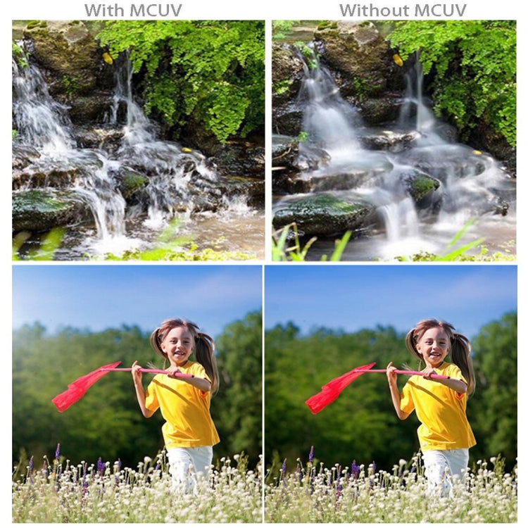 HD Drone MCUV Lens Filter for DJI Spark by buy2fix