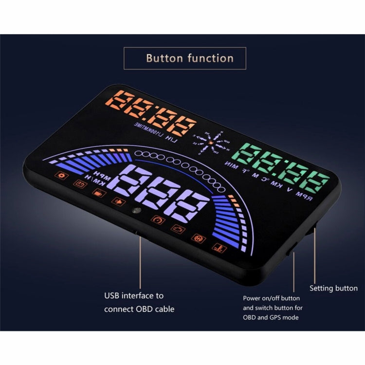 S7 5.8 inch Car GPS HUD / OBD2 Vehicle-mounted Gator Automotive Head Up Display Security System with Dual Display, Support Car Local Real Time & Real Speed & Turn Speed & Water Temperature & Oil Consu ... peed Alarm, Mile Switching, Light Sensor Functions by buy2fix