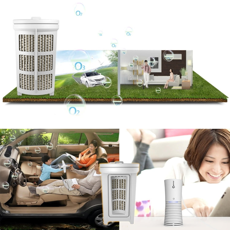 XPower M8 Car Air Purifier Filter + Filter Element for XPower X8 Nano Air Purifier by Xpower