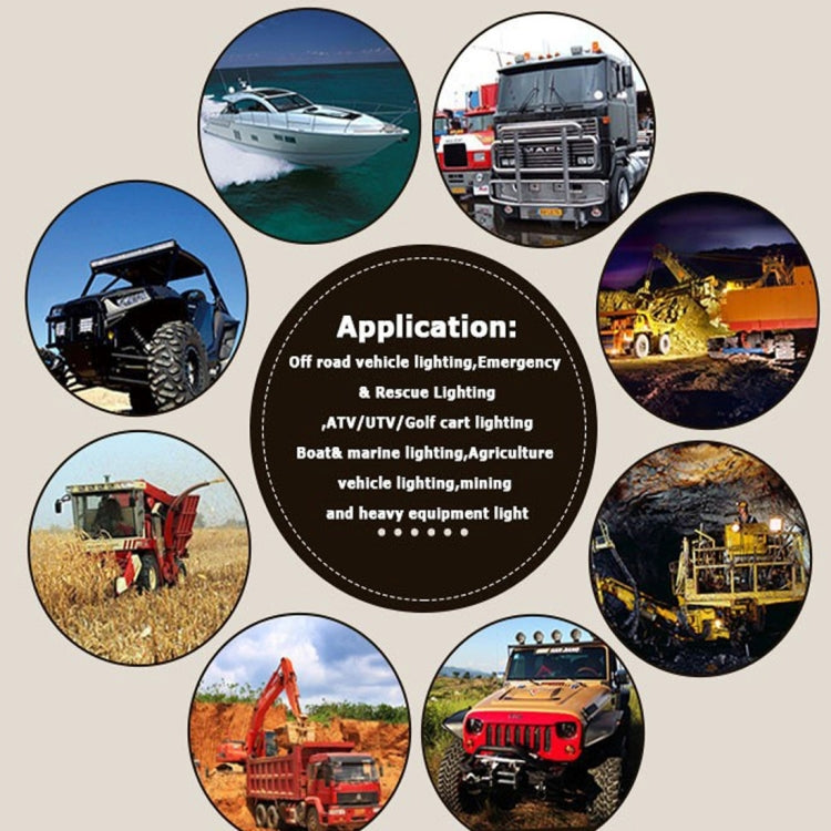 DC 10-30V 27W 2500LM 6000K Waterproof Vehicle Car Boat Marine External Work Lights Emergency Lights 60 Degrees Adjustable Flood Light LED Car Bulbs with 9 Intense Wafer LED Lights(White Light) by buy2fix