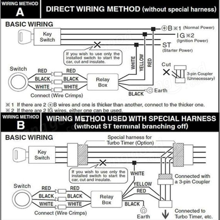 One-button Start Starter Switch with Illumination Engine Start Pivot Illumination Starter with Blue Lighting by buy2fix