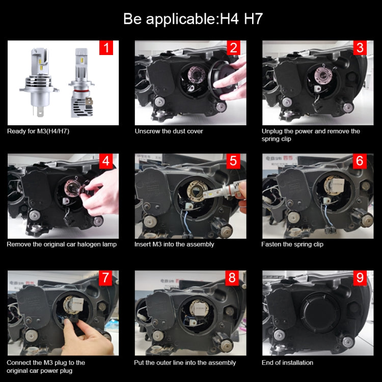 2 PCS M3 H7 DC9-32V / 17W / 6500K / 2000LM IP68 Car LED Headlight Lamps(Cool White) by buy2fix